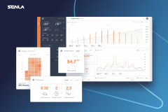 Smart house energy management system